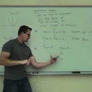 Intermediate Algebra Lecture 8 3 Study Of Piecewise Functions And Basic Translations Of Graphs