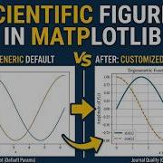 Make Your Matplotlib Figures Publication Quality Step By Step