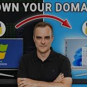 Windows Pentest Tutorial Active Directory Game Over