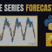 Time Series Forecasting With CatBoost Python Tutorial