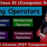 String Operators In Python Class 11 String Replication String Concatenation Computer Science