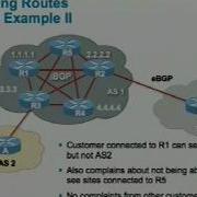 Tutorial BGP Troubleshooting Techniques Part 2