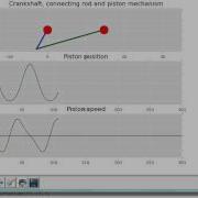 Crankshaft Connecting Rod And Piston Mechanism Simulation With Python And Matplotlib With Graphs