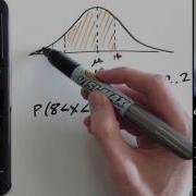 Normal Distribution Calculating Probabilities TI 84 Plus CE