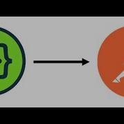 OpenAPI To Postman Collection