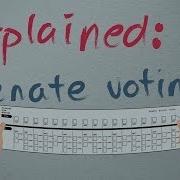 Explained The Senate Voting Gamble
