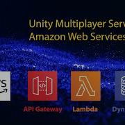 Unity Multiplayer Server With Amazon Web Services