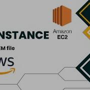 Подключение к экземпляру AWS EC2 SSH из Windows Ключ PEM
