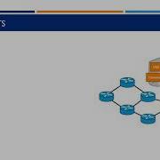 Network Function Virtualization NFV