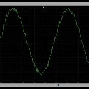 Python Signal Processing Real Time Data Acquisition Visualization From Scratch