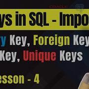 Primary Key Foreign Key Super Key Alternate Key Unique Key Keys In SQL Important Constraints