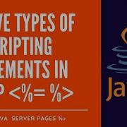 JSP Tutorial JSP Life Cycle Five Types Of Scripting Elements In JSP