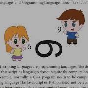 Ch 14 Introduction Scripting Language Application Of Scripting Language Features Of Scripting Lan