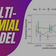 Better Than Logistic Regression Multinomial Regression The SECRET Alternative R Code