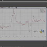 Export Graph Capstone