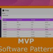 CRUD с шаблоном MVP C WinForms и SQL Server