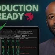 Complete NestJS Testing Strategy For Building Successful Apps