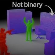 Why The Soviet TERNARY Computer Was Mysteriously Suppressed