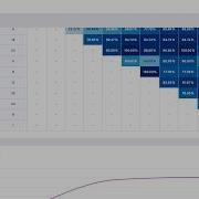 RevenueStory Churn And Retention
