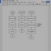 02 Pseudocode And Flow Charts