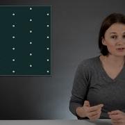 Криптография на основе решеток сложная математика точек