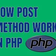 How POST Method Works In PHP Submit Display HTML Form Data Using PHP POST Function