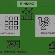 Binning Method For Data Smoothing Data Mining