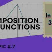 Composition Of Functions In Under 3 Mins AP Precalculus Topic 2 7