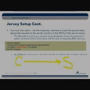 Intertech Complete RESTful Web Services Training Part 5