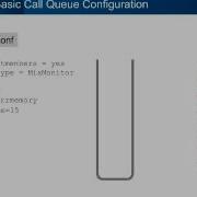 Call Queues In Asterisk Call Oueues