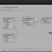 Creating Entity Relationship Diagrams Using Draw Io