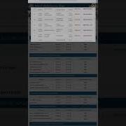 Mlsuudaipur Bcastudent Coding Pythonanddjangofullstackwebdeveloper Python Csshover Codingbat