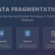 Data Fragmentation Explained Horizontal Vertical Hybrid Techniques
