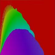 Gray Scott Reaction Diffusion F K Range F 0 0 24 K 0 0 0725 4096x4096