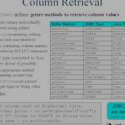 Database Programming With Java