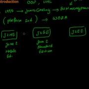 1 Java Introduction In Arabic