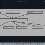 Selenium Real Time Interview Question How To Capture Screenshot In Selenium WebDriver