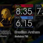 GITADORA Brazilian Anthem EXTREME BASIC Drum
