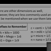 SI Prefixes