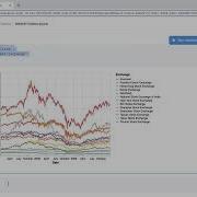 Conditions And Selections In Altair