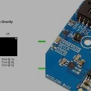 Raspberry Pi MMA8452Q 3 Axis 12 Bit 8 Bit Digital Accelerometer Python Tutorial