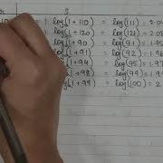 Logarithmic Transformation And Power Law Transformation In Digital Image Processing With Examples