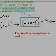 Machine Learning Basics Of The Process Minimizing The Loss Function
