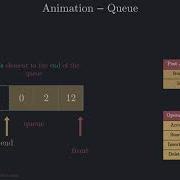 Queue Data Structure Animation