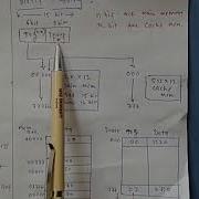 Cache Memory Mapping Scheme