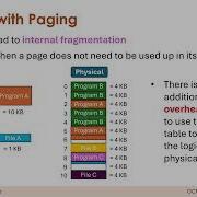 Memory Management Paging And Segmentation