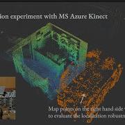 Localization On A Prior 3D Map With Azure Kinect