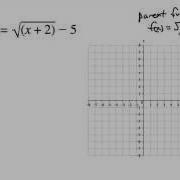 Radical Transformations 1