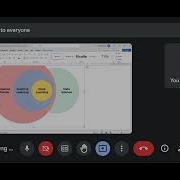Day 1 Data Science And Machine Learning Using Python Programming