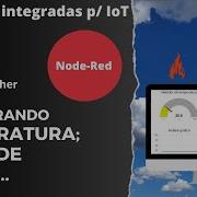 Monitoramento Do Tempo Com OpenWeatherMap E Node RED